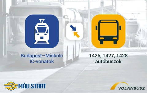Közös jegyet vezet be a MÁV-Start és a Volánbusz Polgár és Tiszaújváros térségében