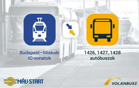Közös jegyet vezet be a MÁV-Start és a Volánbusz Polgár és Tiszaújváros térségében