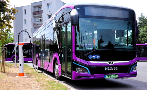 Bezuhantak az európai buszeladások és rosszul teljesített a hazai piac is