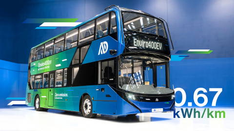 Kategóriája legkedvezőbb energiafogyasztását ígéri az új Alexander Dennis Enviro400EV