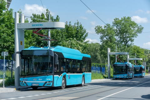 Erre van szükség a villanybuszok térnyeréséhez
