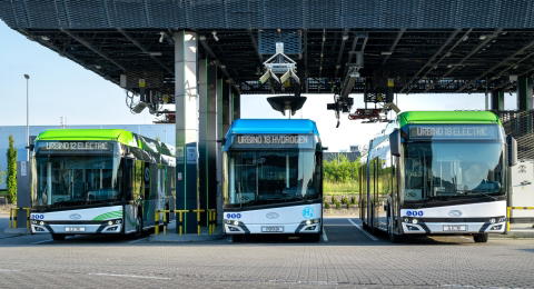 A Solaris teljes működését átformálja a fenntarthatóság jegyében