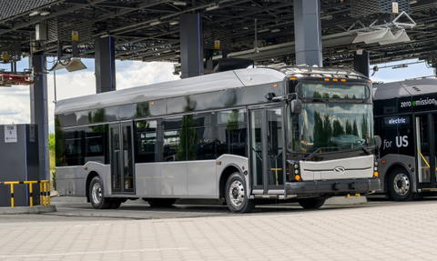Polish Medcom’s drive system to accompany Solaris into the North American market